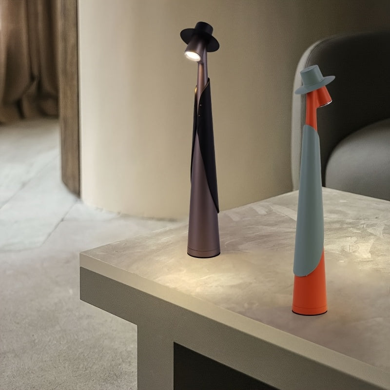 Modern Rechargeable LED Hat Lamp