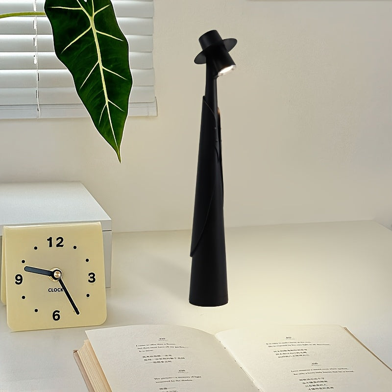 Modern Rechargeable LED Hat Lamp